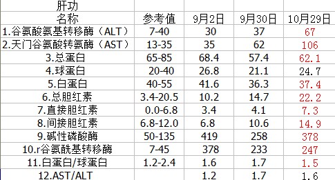 QQ截图20131029210641.jpg