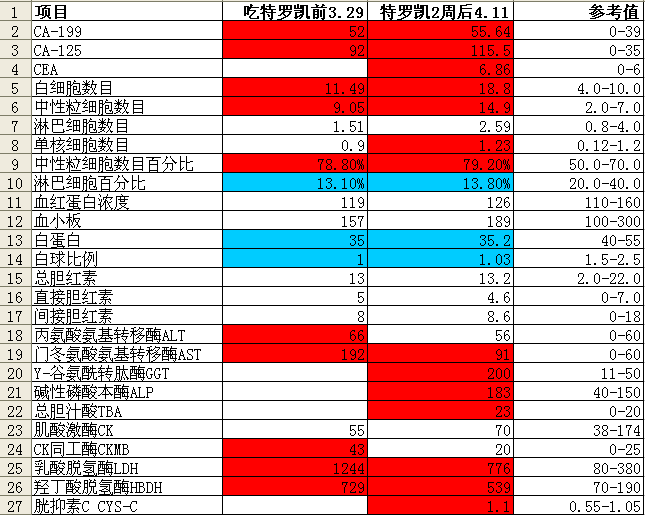 QQ图片20150412134408.png