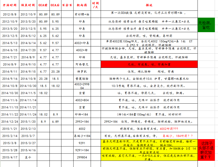 QQ图片20150428205632.png