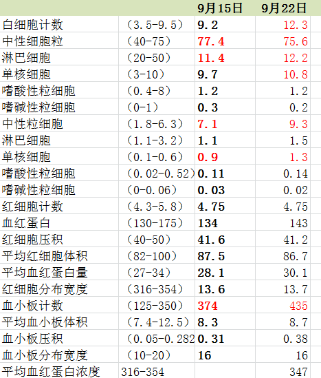 QQ图片20150924084614.png